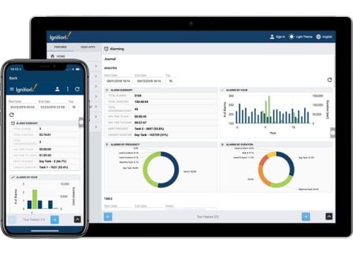 How does Ignition SCADA improve operational efficiency