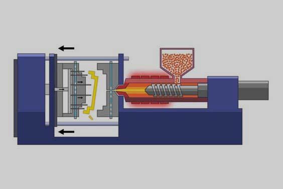 Tracking Machine Uptime and OEE in Injection Molding Lines