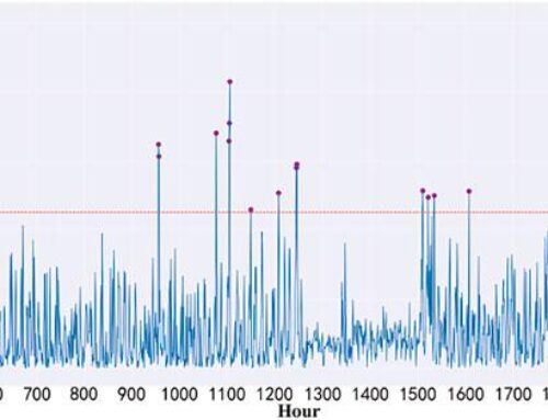 Detecting Anomalous Power Draw as a Maintenance Signal