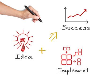 Implementing Best Practices for Cross-Platform Compatibility
