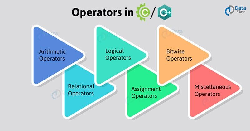 alerting-operators-to-level-anomalies-in-real-time.jpg Alerting Operators to Level Anomalies in Real Time