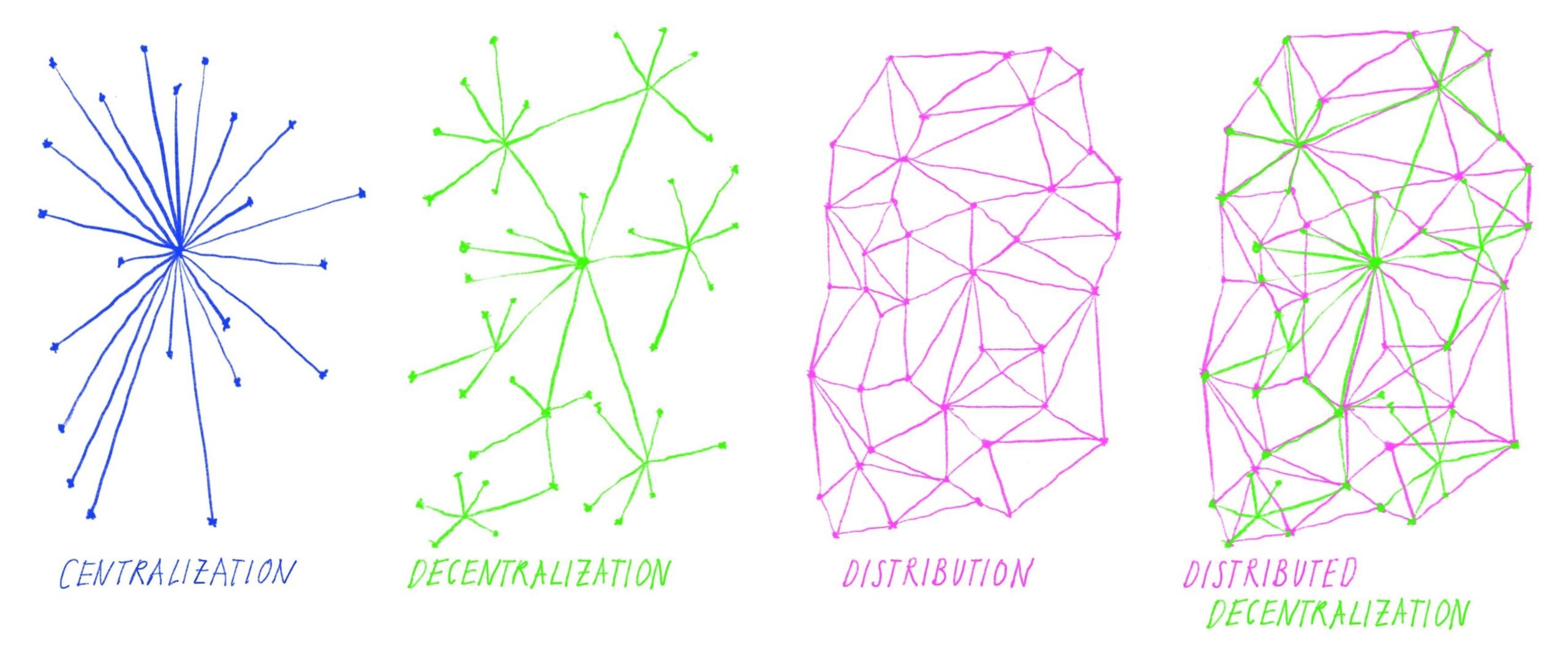 Centralizing Process Visibility Across Multiple Plastic Machines