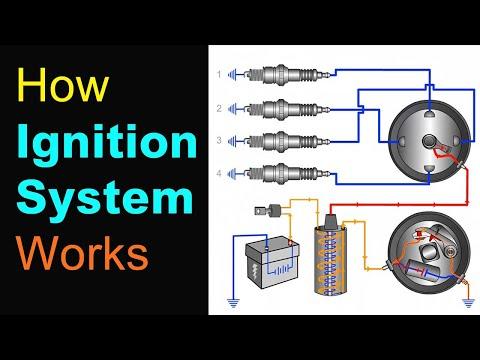 Using Ignition to Monitor Barrel Temperature and Screw Speed in Plastic Machines